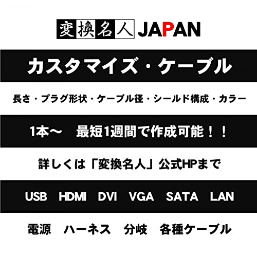 変換 名人 Cablu HDMI Japonia