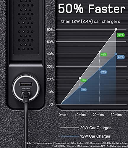 Încărcător auto iPhone 13, Dé 20W Charging rapid USB-C iPhone iPhone Adaptor cu cablu fulger în roată de 6ft [Certificat Apple MFI], cu port USB suplimentar de 18W pentru iPhone 14/14 Pro Max/13/12/XR/XS/IPAD