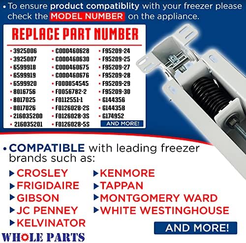 Piese integrale congelator de alungare a compliciilor 297321900 - Înlocuire și compatibilă cu Gibson, JC Penney, Kelvinator,