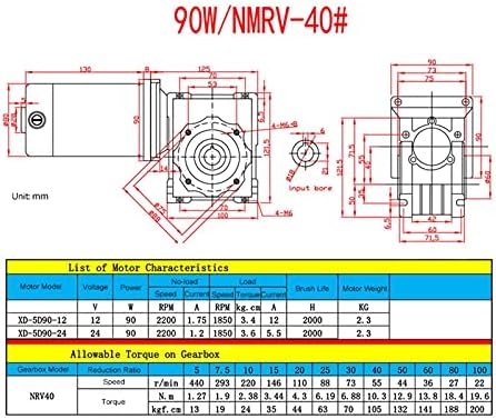 DC DIY Motor RV30 / RV40 DC 12V / 24V 90W Motor cu viteză de vierme cu un angrenaj cu un cuplu de înaltă blocare Reductor CW