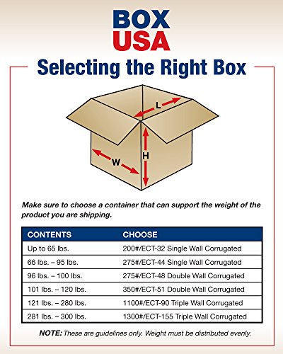 Cutii de expediere a casetei SUA Flat 8 L x 6 W x 3 H, 25-PACK | Cutie de carton ondulată pentru ambalare, mutare și stocare