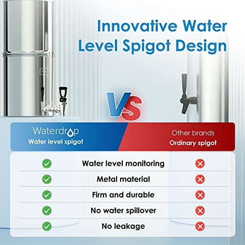 Waterdrop 2.25 G sistem de filtrare a apei alimentat prin gravitație cu 2 Filtre și robinet metalic pentru nivelul apei și